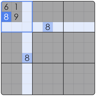 sudoku swordfish explained